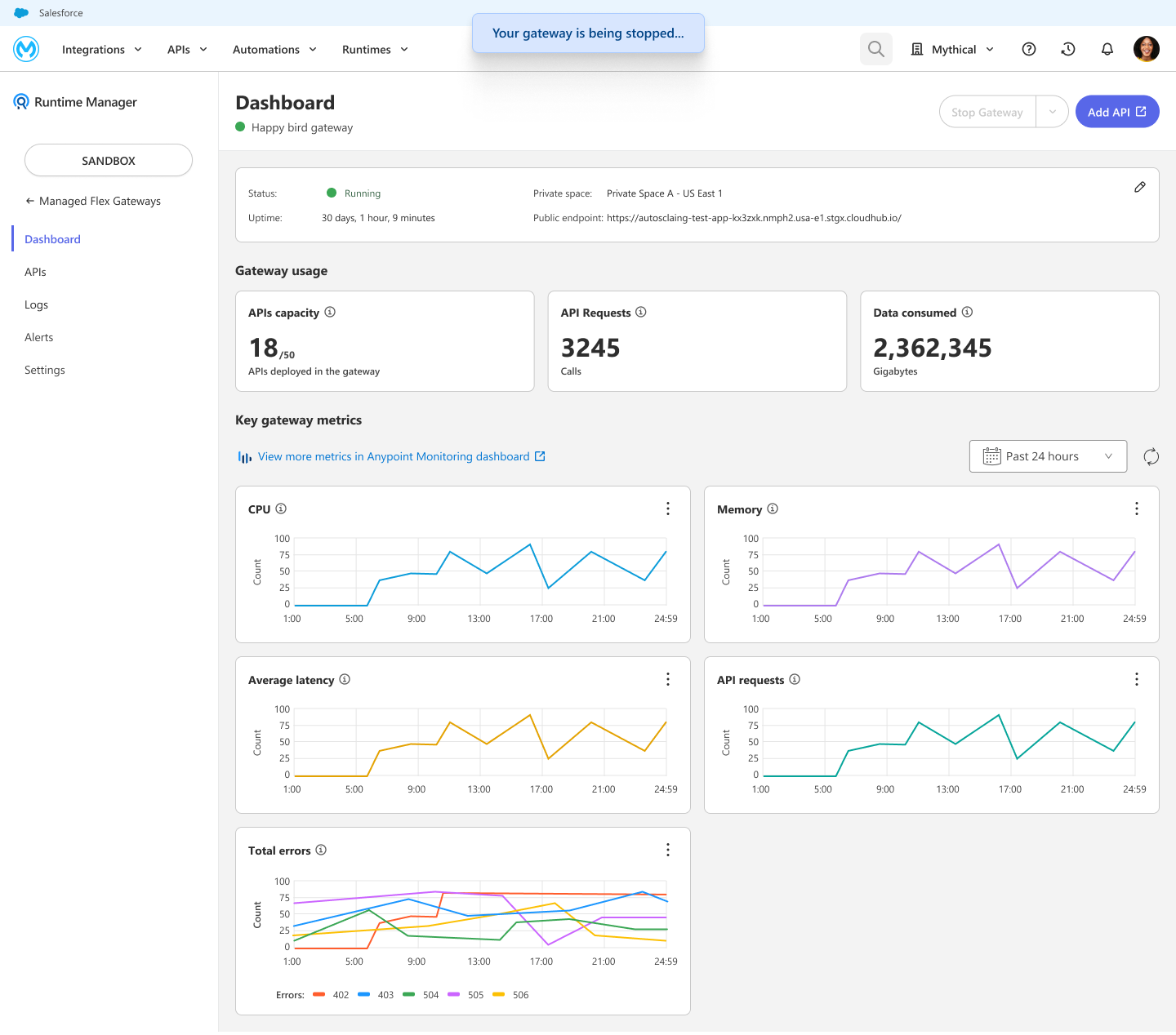 Managed gateways dashboard
